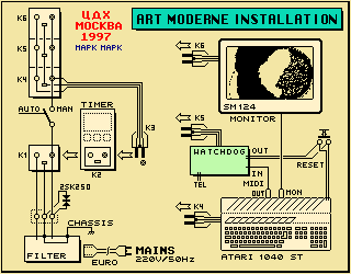 Marc Marc Moscow - MarcMarc MD Artist - connection diagram